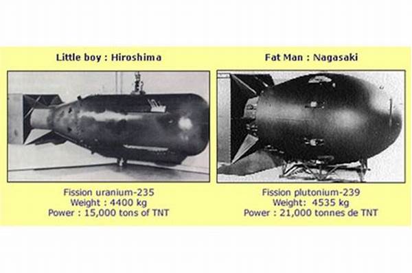 Bom Atom Hiroshima & Nagasaki: Keputusan Kontroversial Amerika Serikat
