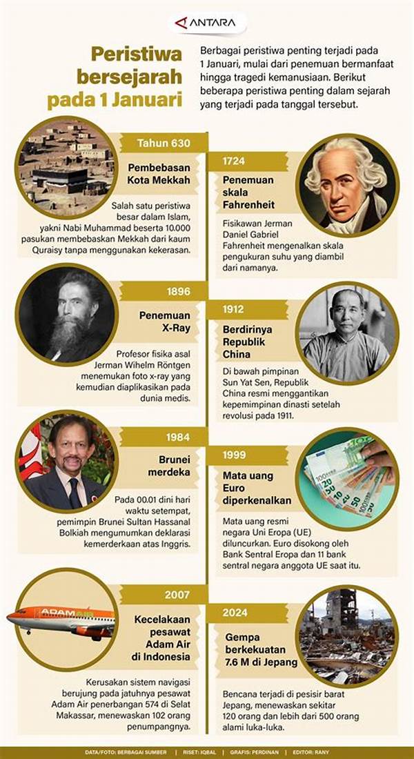 Revolusi Haiti: Peristiwa Bersejarah Di Karibia Yang Menjadi Satu-satunya Pemberontakan Budak Paling Sukses Di Dunia!