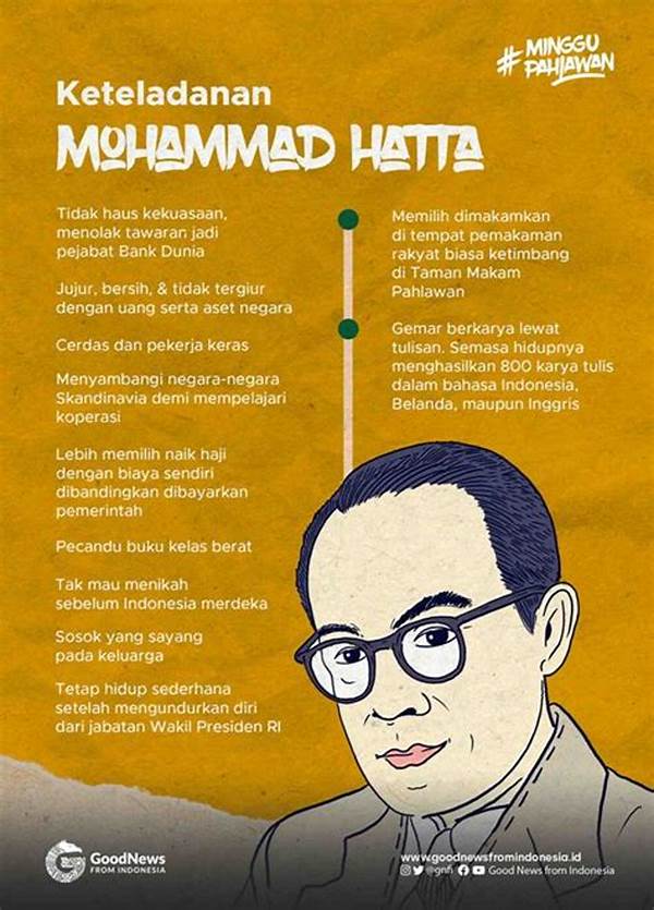 Trik Cerdas! Bagaimana Mohammad Hatta Mengubah Gerakan Rakyat Menjadi Kekuatan Politik Paling Efektif?