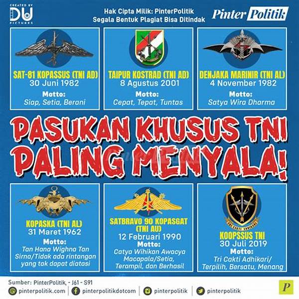 Kisah Heroik: 5 Pasukan Khusus Paling Berani Dalam Sejarah Perang Dunia Yang Kisahnya Jarang Terekspos!